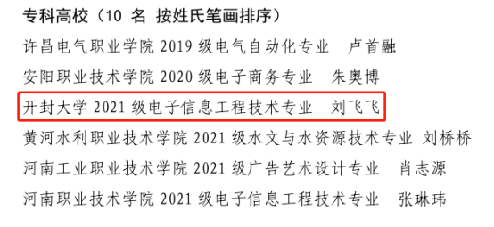 我院学生刘飞飞荣获第二届河南省大学生“创新之星”荣誉称号