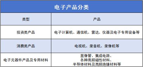 高效第一｜苏州乾荣超声波助推电子产业高质量发展